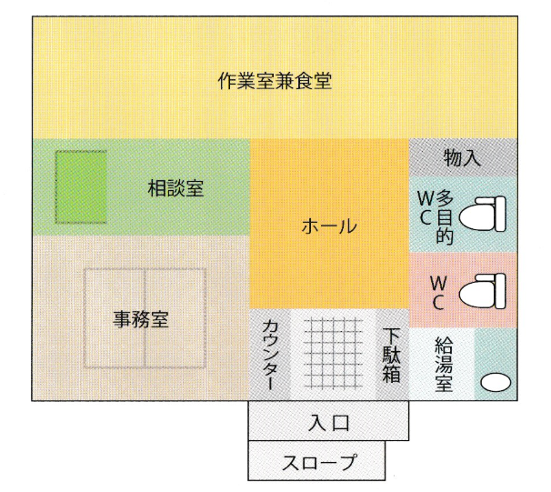 見取り図